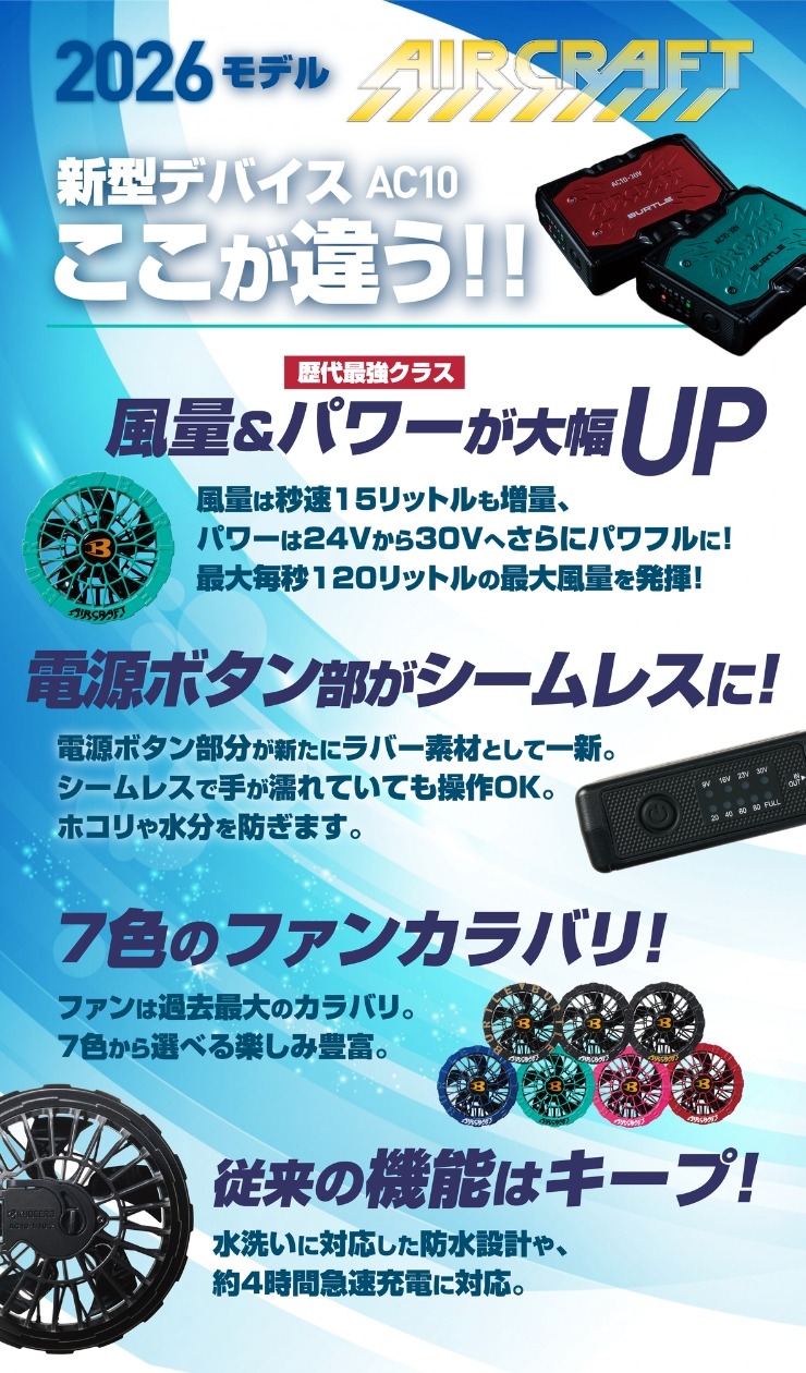 2026年エアクラフトはここが違う