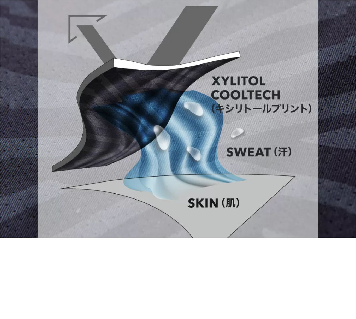防暑タレ 920002 特徴2