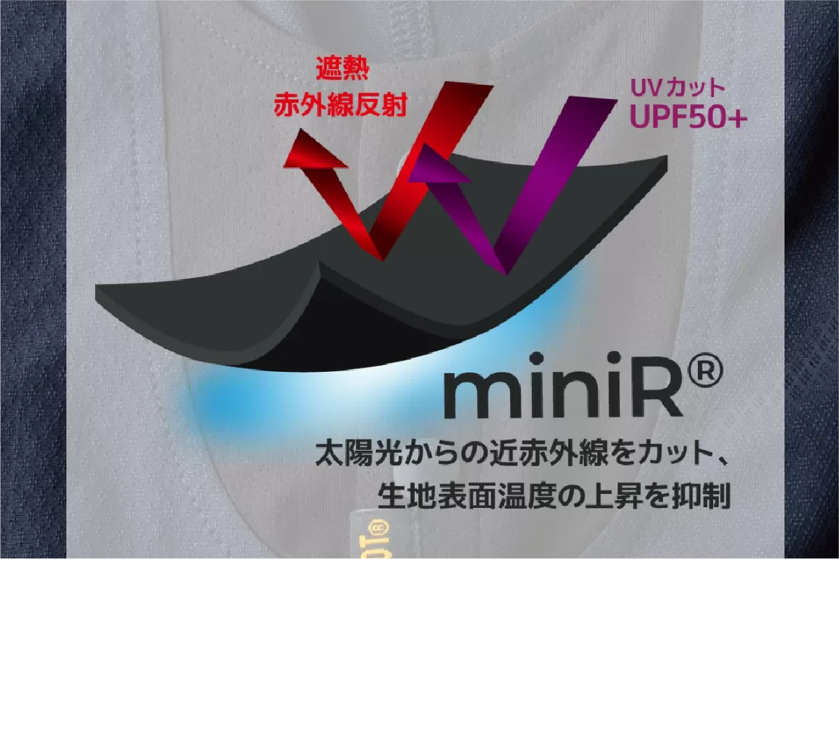 防暑タレ 920003 特徴2