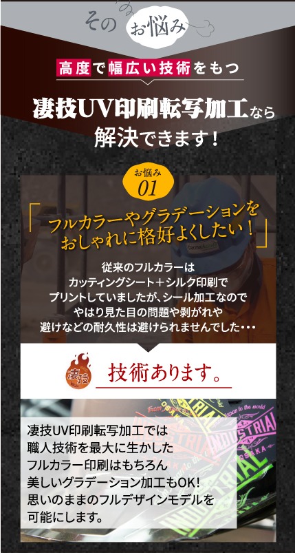 凄技UV印刷転写加工