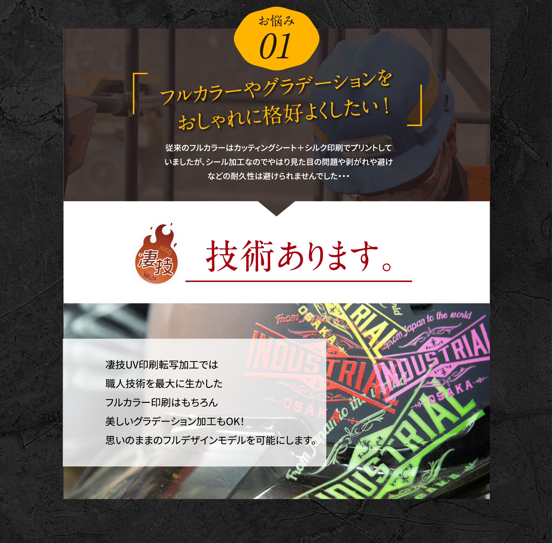 凄技UV印刷転写加工