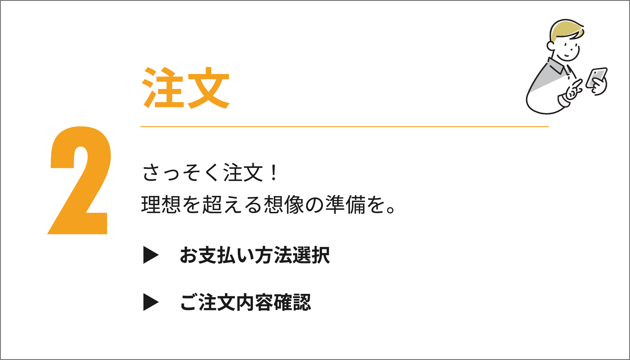 注文