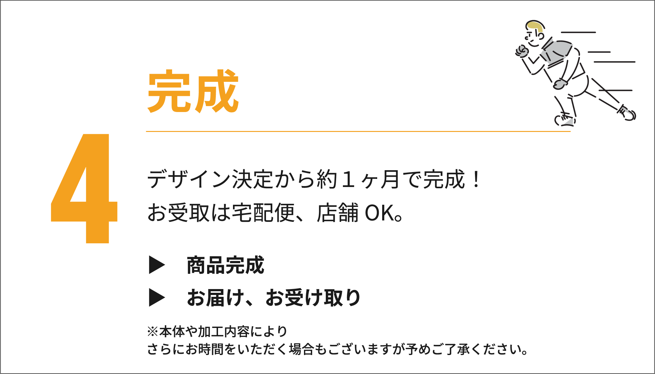 完成