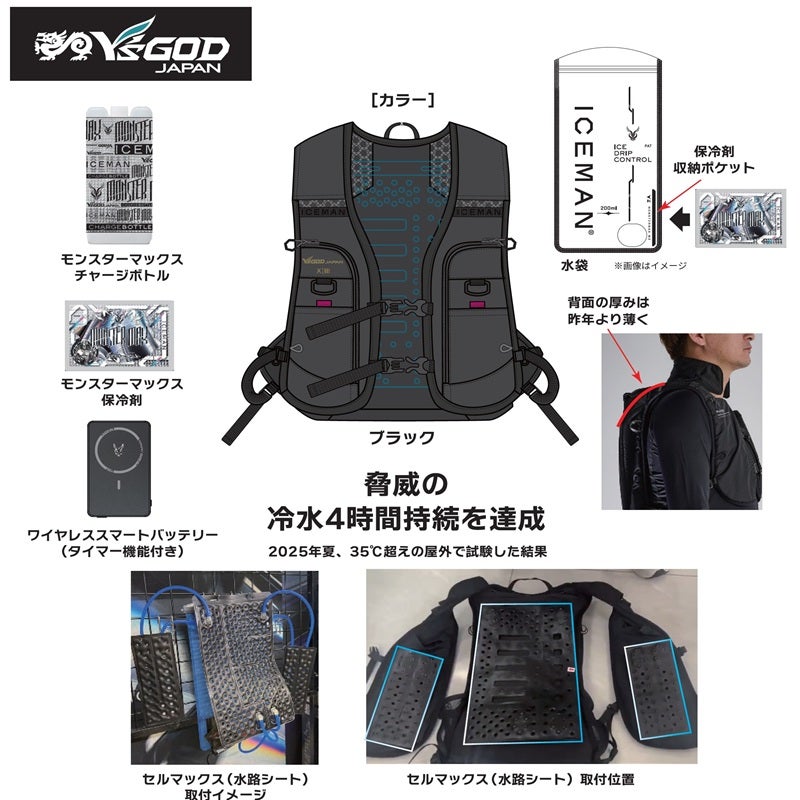 山真】アイスマンPRO－XⅢ セルマックス ICMPX3S-BLV-SET 【26SS