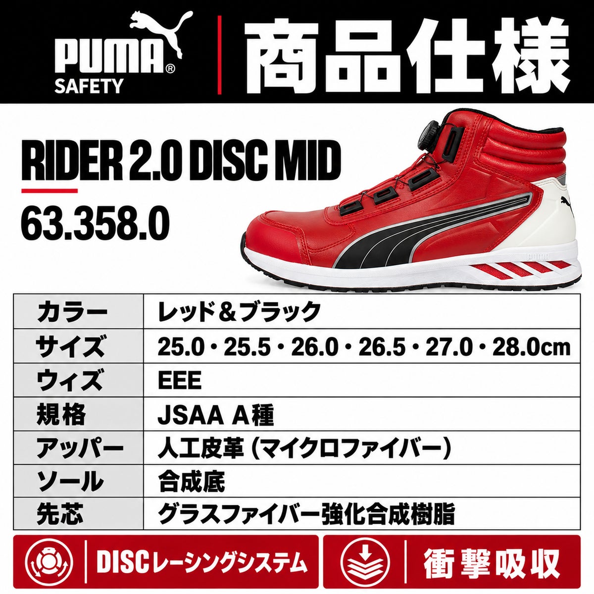 PUMA SAFETY プーマ 安全靴 633580 ライダー2.0 レッド＆ブラック
